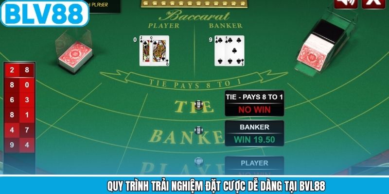 Quy trình trải nghiệm đặt cược dễ dàng tại BVL88